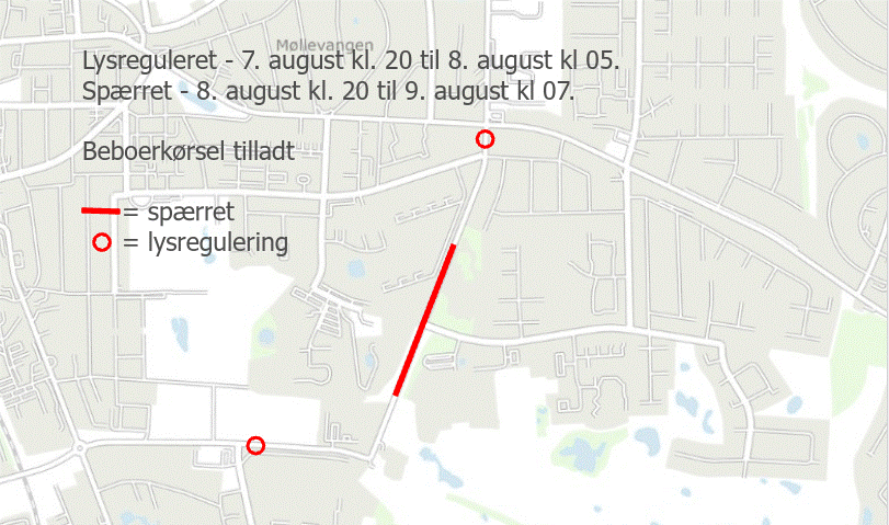 Kattegatvej med asfaltarbejde